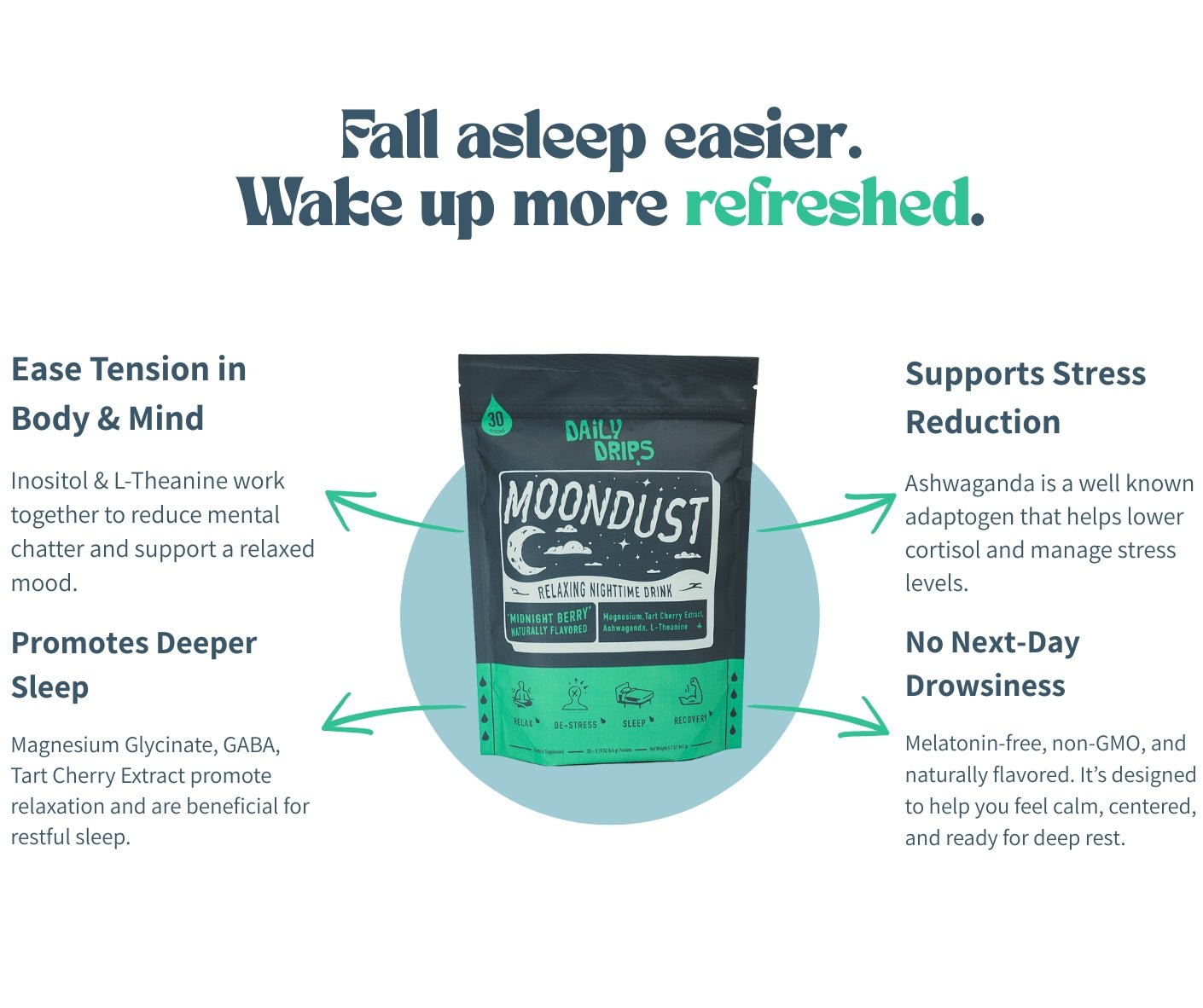 MOONDUST - Daily Drips