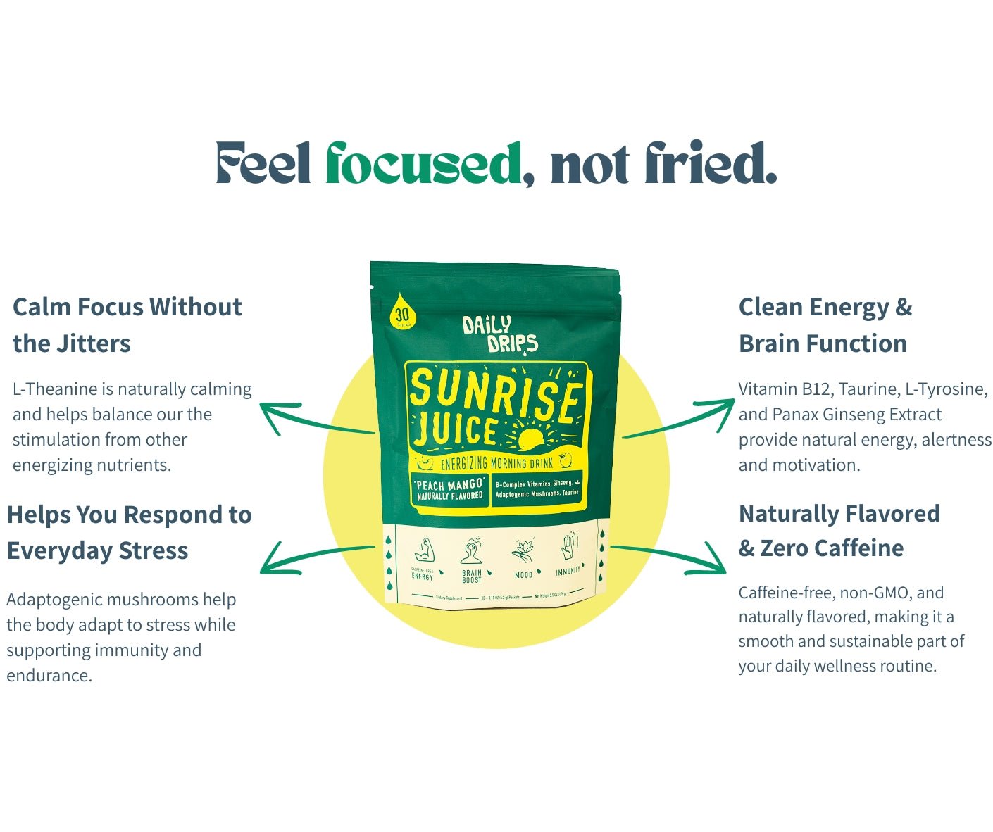Sunrise Juice caffeine-free energy drink mix with B vitamins and mushrooms