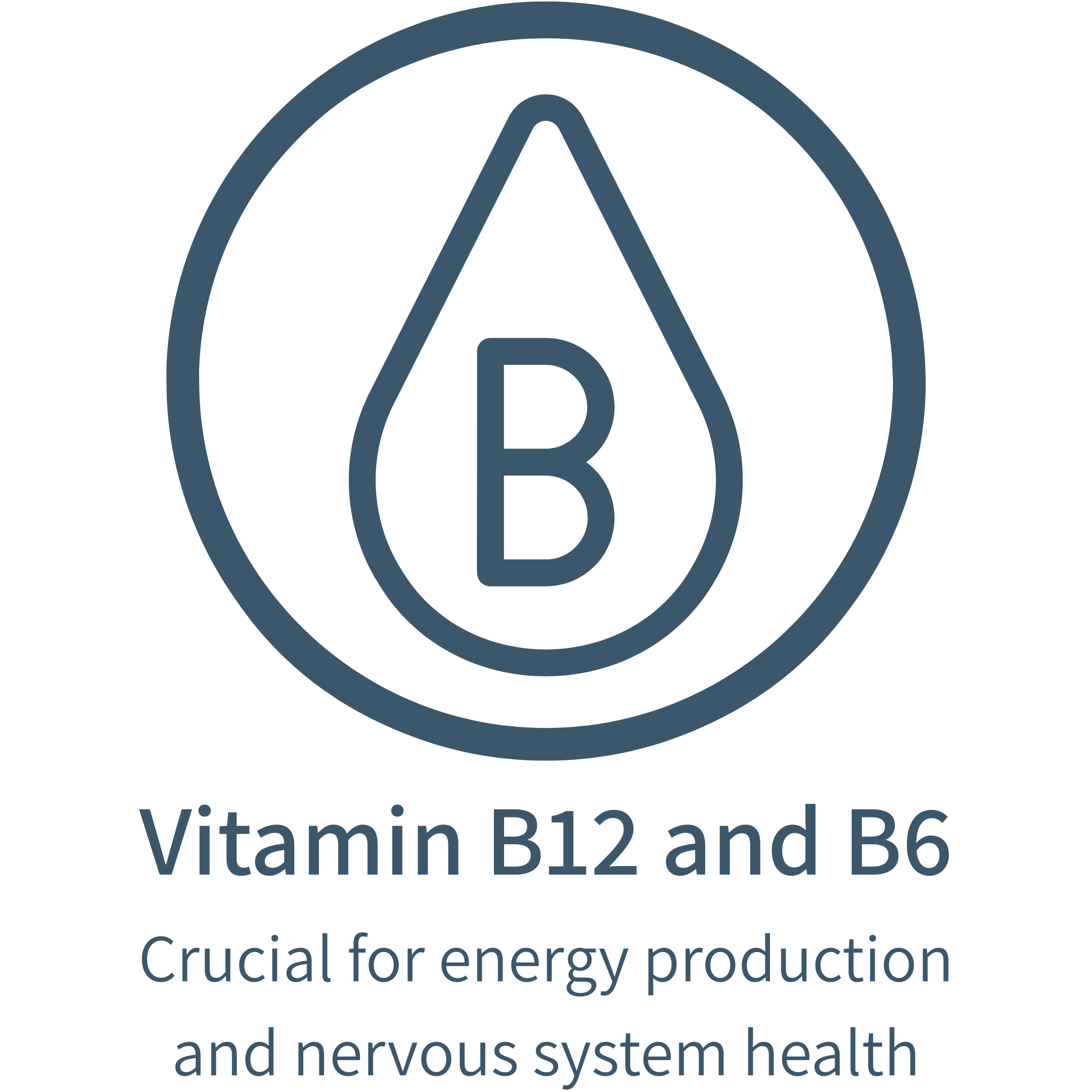 Vitamin b12 and b6